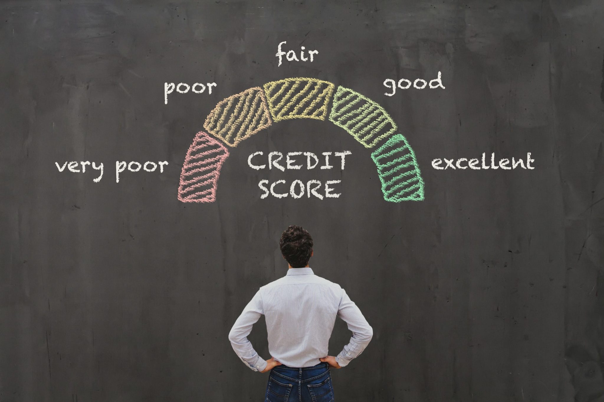 FICO Score vs Credit Score What are the Key Differences?