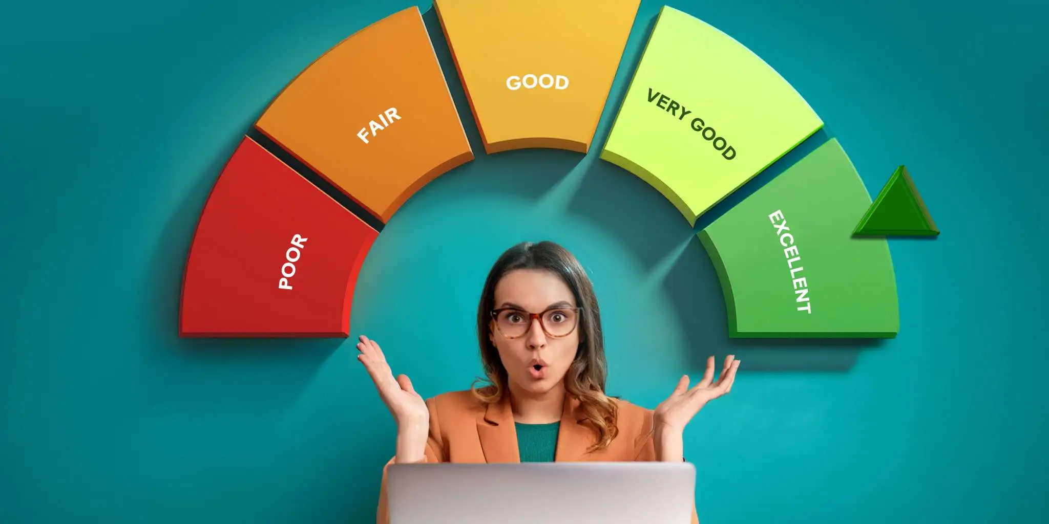 Credit Score 1000 Is It Possible Highest Credit Score Explained