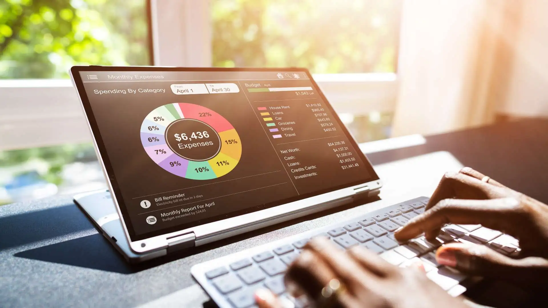 Zero-Based-Budgeting