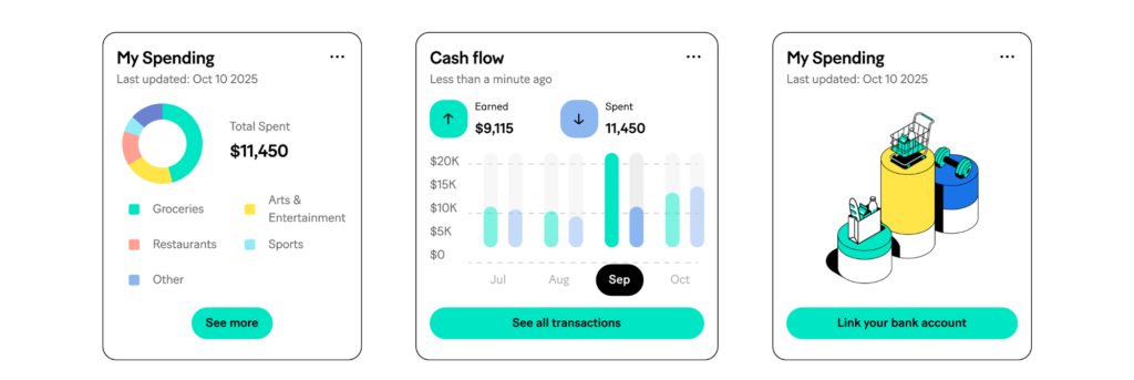 Track Your Spending Card
