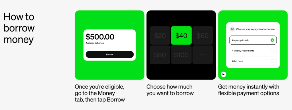 How to Borrow Money From Cash App Borrow 1 how to borrow money from Cash App